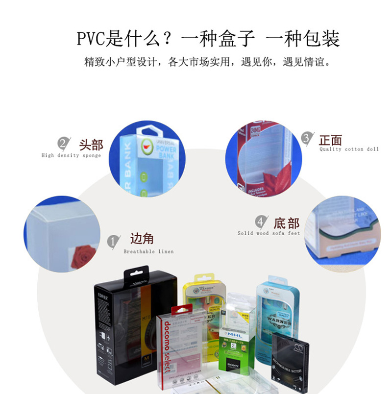 什么是PVC盒子 什么是PVC盒子