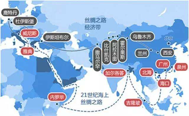 一帶一路 一帶一路